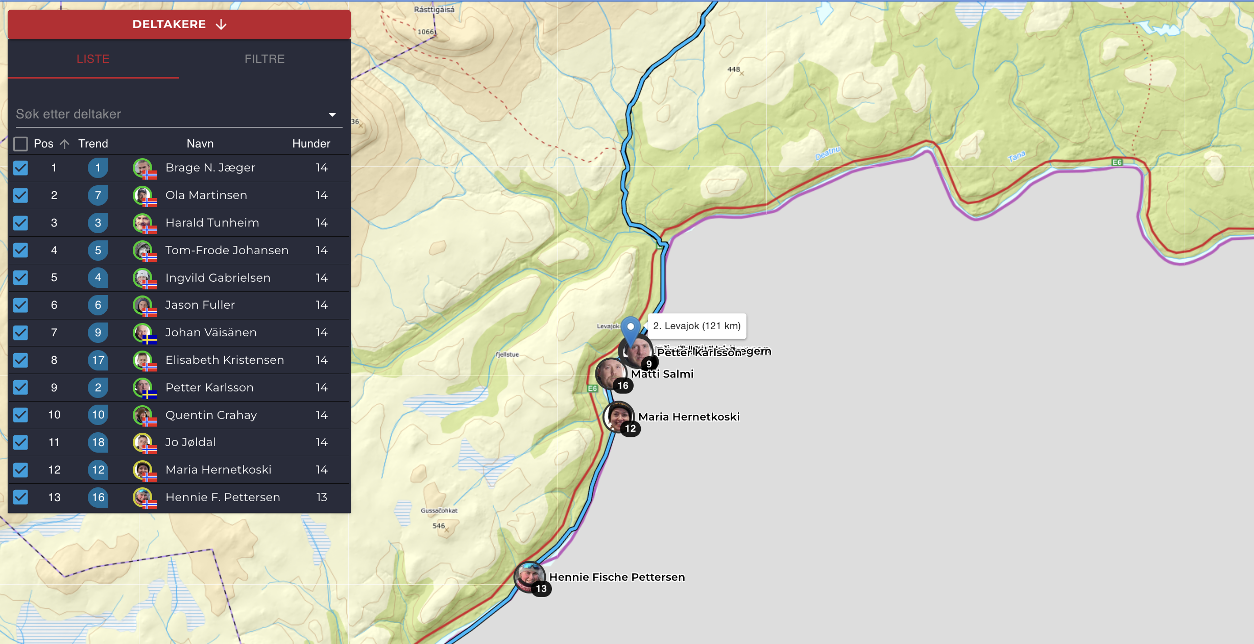 GNsS-forstyrrelser påvirker Finnmarksløpets GPS-tracking
